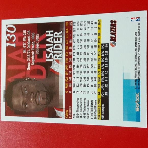 AUTOGRAPHED Isaiah Rider Portland Trail Blazers NBA Basketball Card - Picture 3 of 3